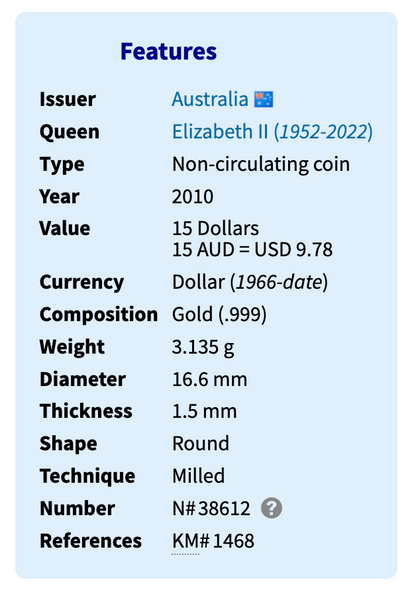 2010 Australia $15 1/10 oz Proof Gold Koala