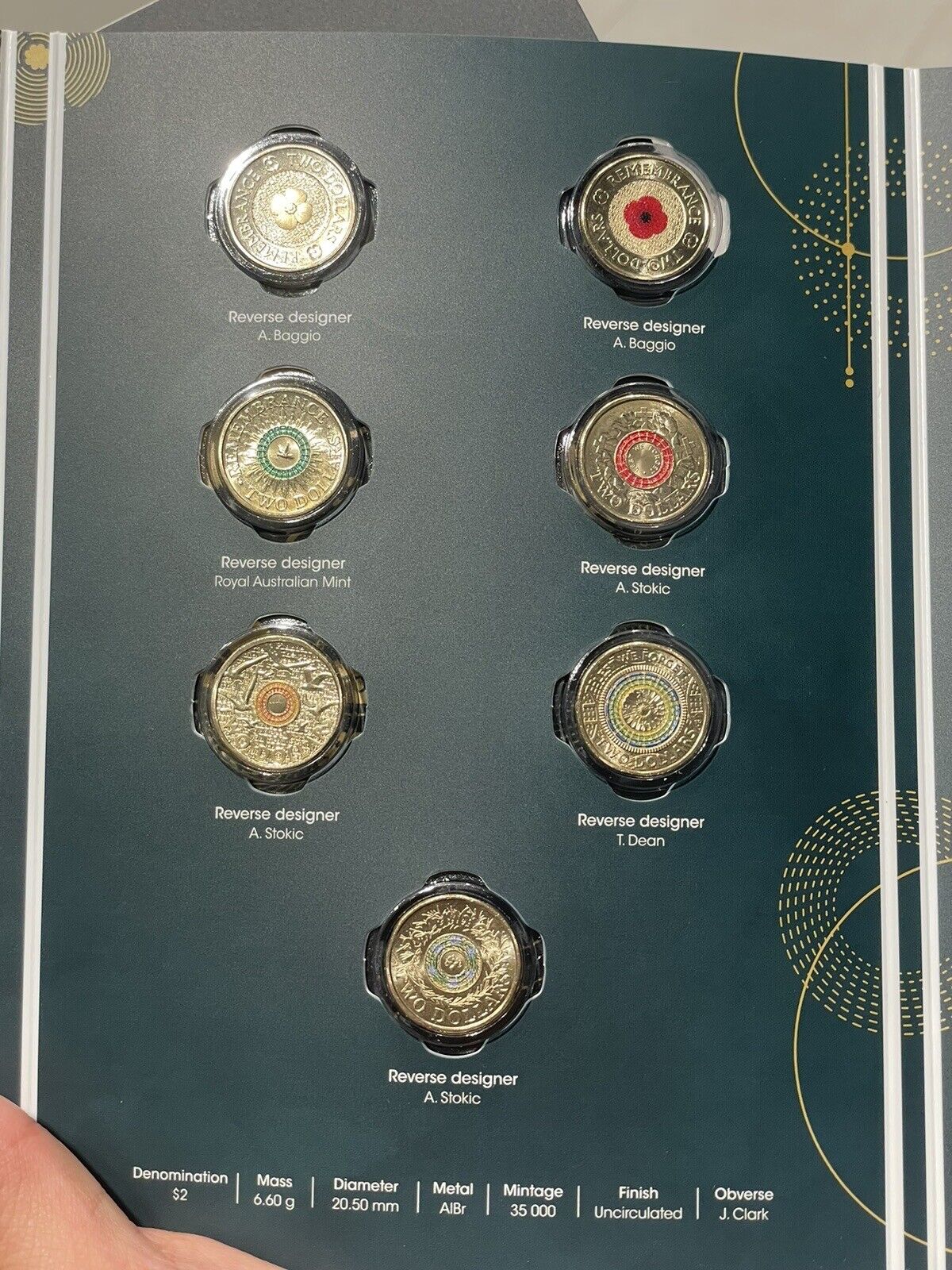 In Hand - Australia 2023 RAM 35th Anniversary $2 Dollar 14 Coin Collection Set