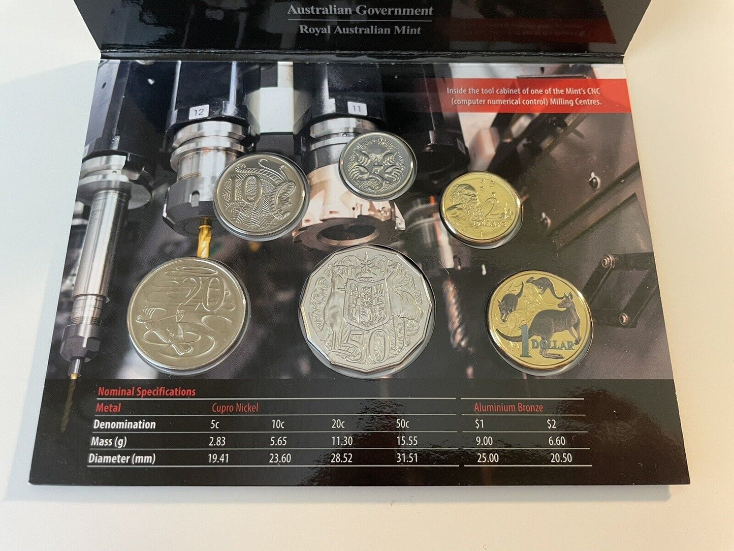 2014 Australian Six Coin RAM Uncirculated Set - Coloured $1 Coin Scarce